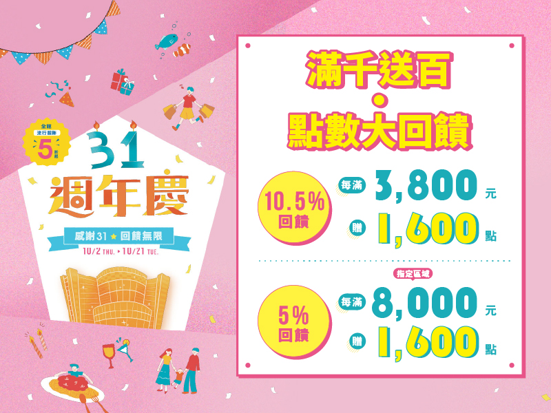 滿千送百·點數大回饋