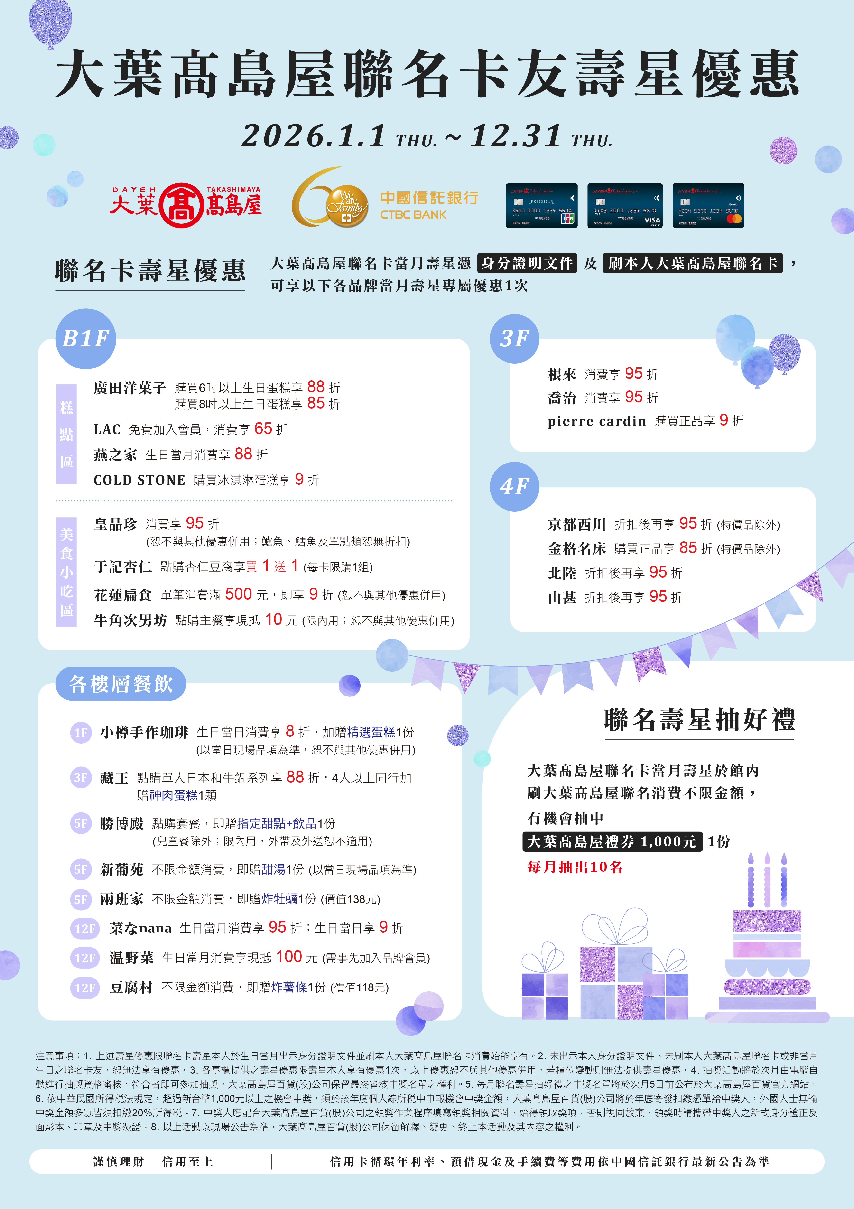 聯名卡壽星優惠