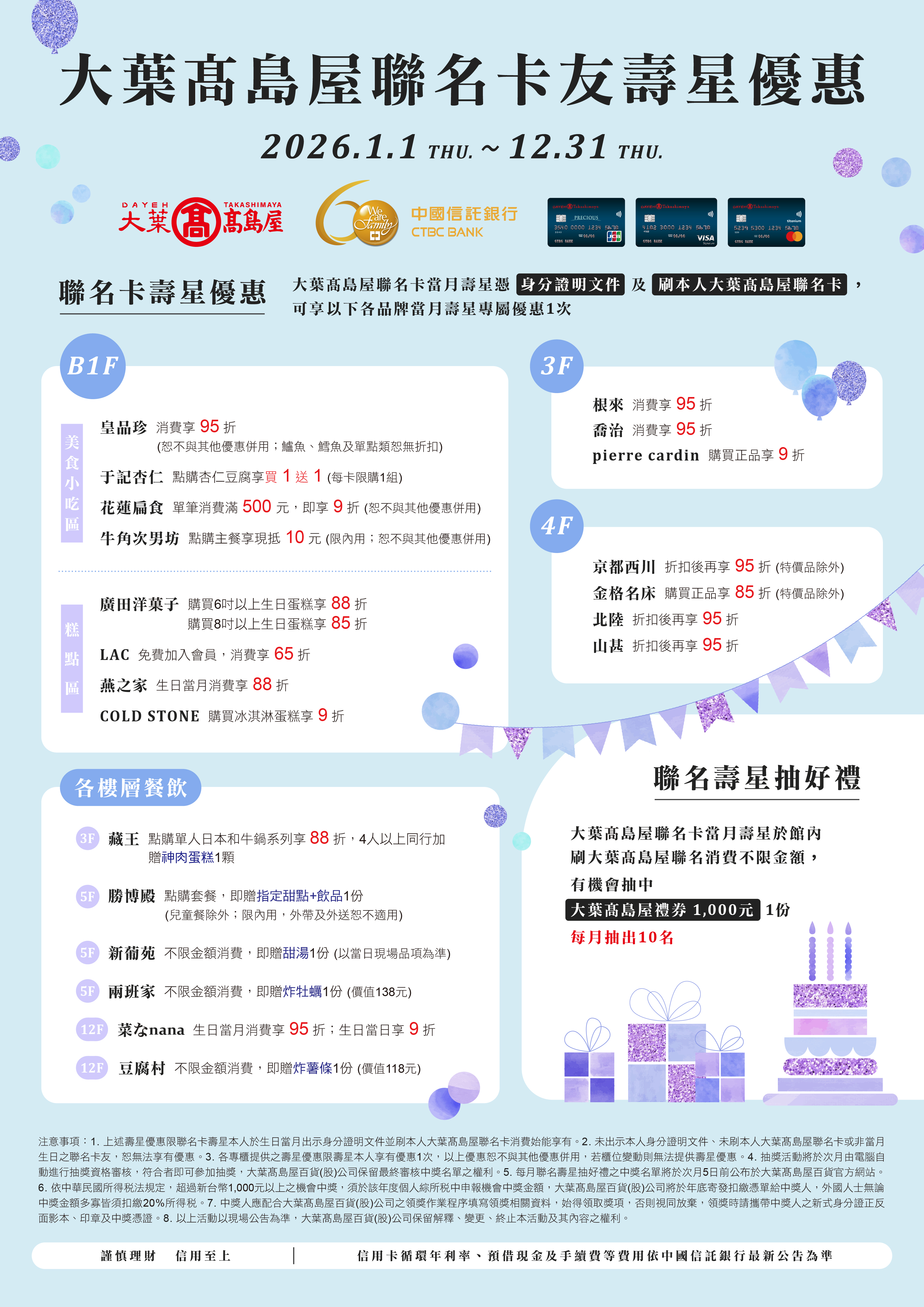 聯名卡壽星優惠